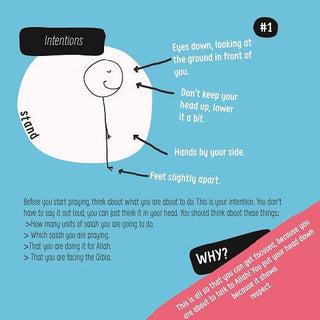 How to Pray - simplyislam