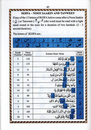 Juz Amma with colour coded Tajweed Rules in English (Persian/Urdu script) AZ - simplyislam