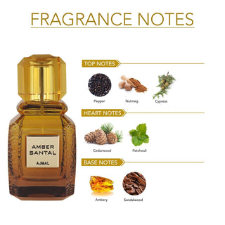Ajmal Amber Santal Unisex Arabic Perfume 100ml Eau De Parfum - simplyislam