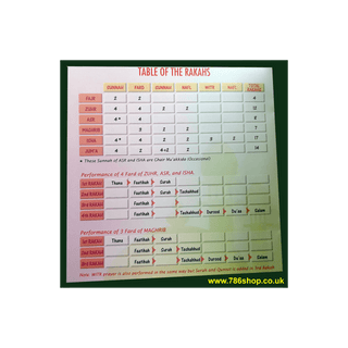Namaaz & Duas ( Namaz Beginner's Guide to Islamic Prayer salah Book ) nammaz New - simplyislam