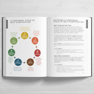 A Handbook of Spiritual Medicine - Premium Hardcover